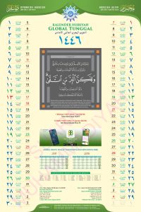 Muhammadiyah Resmi Gunakan Kalender Hijriyah Global Tunggal (KHGT)
